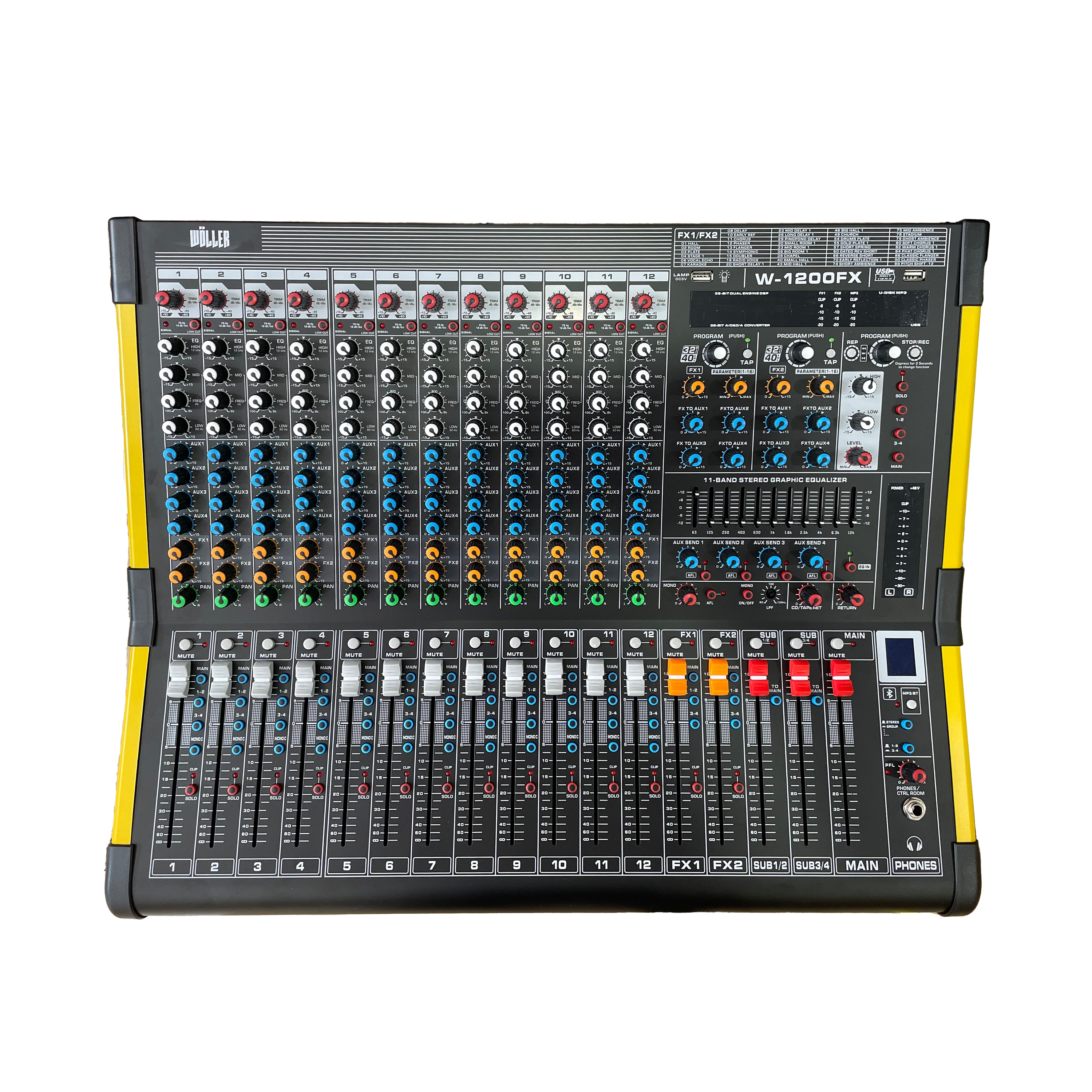 WÖLLER W-1200FX