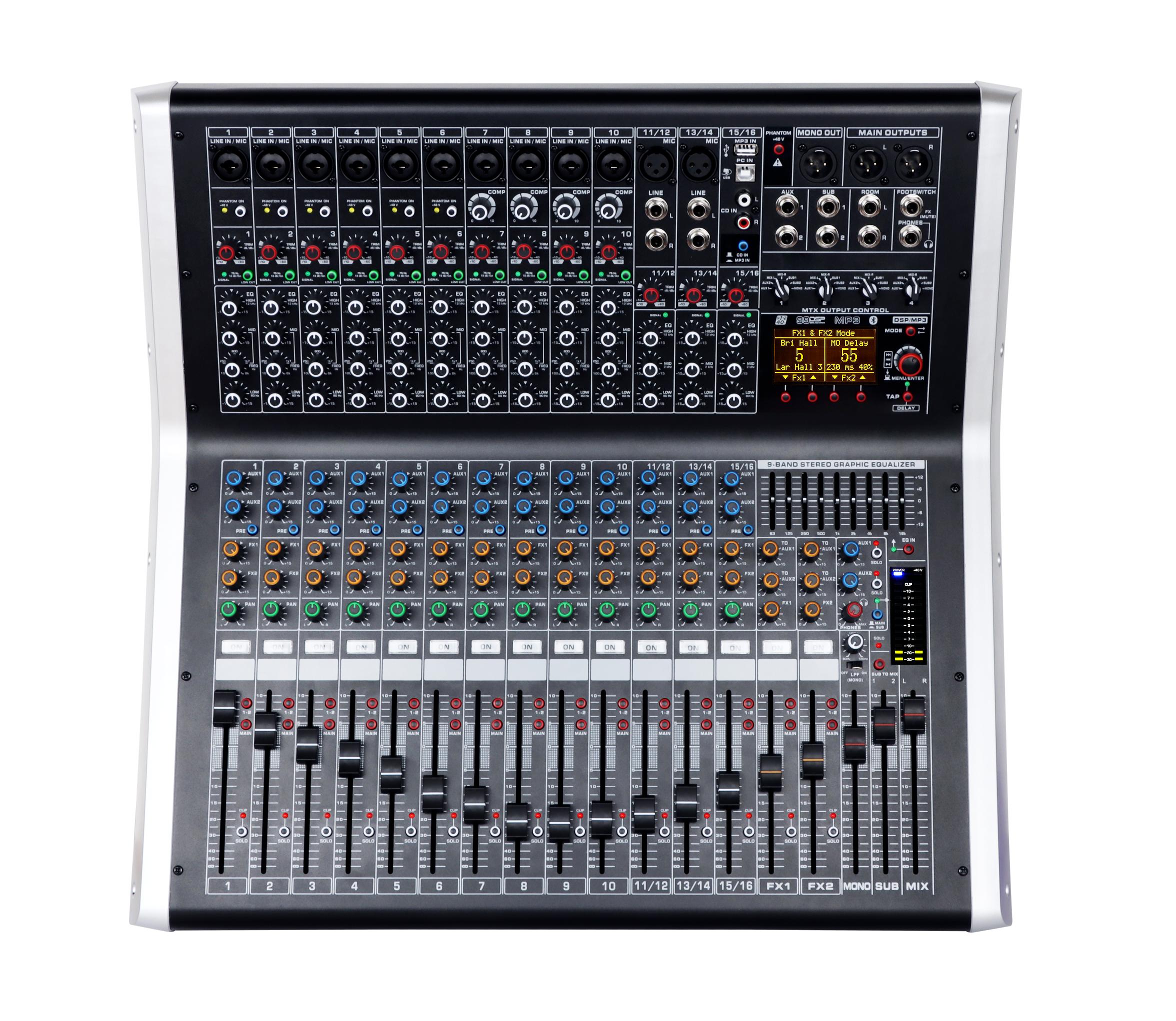 WÖLLER WDX-16PRO